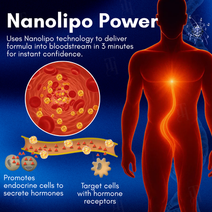 Vigoro™ - Nanolipo HardX Vitality Ampoules | Firm Erections in 3 Minutes – No Pills!