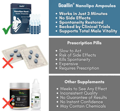 Vigoro™ - Nanolipo HardX Vitality Ampoules | Firm Erections in 3 Minutes – No Pills!